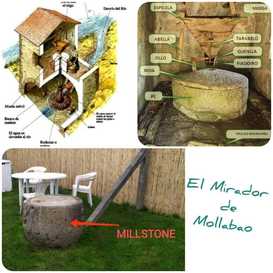 Casa El Mirador De Mollabao Pontevedra Exterior photo
